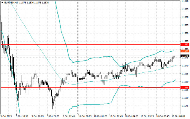https://forex-images.ifxdb.com/userfiles/20251010/appsimage_analytics68e8a19a3cf23.jpg