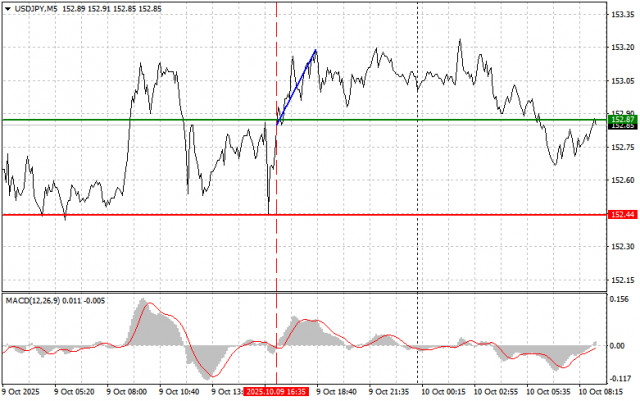 https://forex-images.ifxdb.com/userfiles/20251010/appsimage_analytics68e8a68da5ff6.jpg