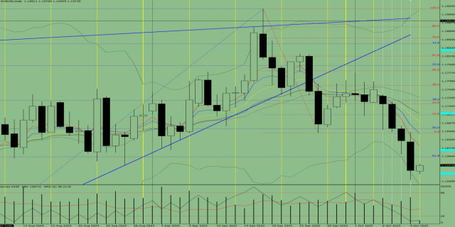 https://forex-images.ifxdb.com/userfiles/20251010/appsimage_analytics68e8aaa1567f0.jpg