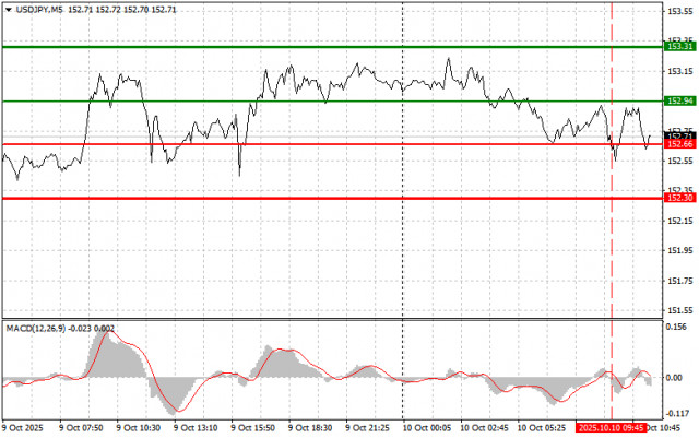 https://forex-images.ifxdb.com/userfiles/20251010/appsimage_analytics68e8c9e4eeb91.jpg