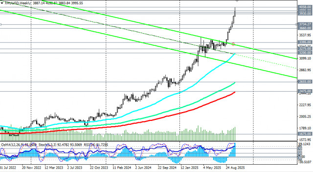 https://forex-images.ifxdb.com/userfiles/20251010/appsimage_analytics68e8e0beed771.jpg
