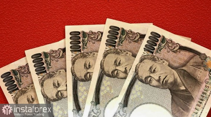 USD/JPY. Анализ цен. Прогноз. Участникам в гонке за японской йеной не хватает уверенности.