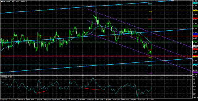 https://forex-images.ifxdb.com/userfiles/20251011/appsimage_analytics68ea02f4d2158.jpg