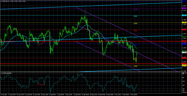 https://forex-images.ifxdb.com/userfiles/20251011/appsimage_analytics68ea109cbd0b0.jpg
