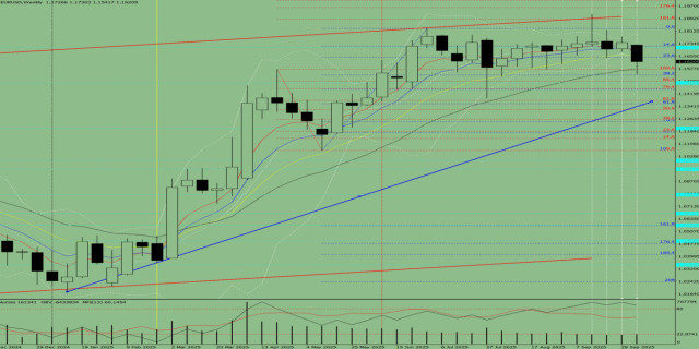 https://forex-images.ifxdb.com/userfiles/20251011/appsimage_analytics68ea937e3f309.jpg