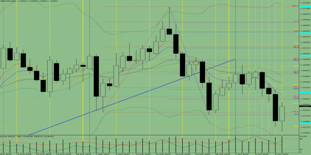 https://forex-images.ifxdb.com/userfiles/20251011/appsimage_analytics68ea969d23f52.jpg
