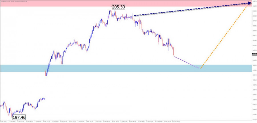 analytics68ebb0197a726.jpg