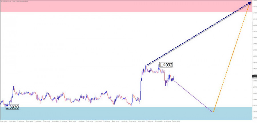 analytics68ebb023c17dd.jpg