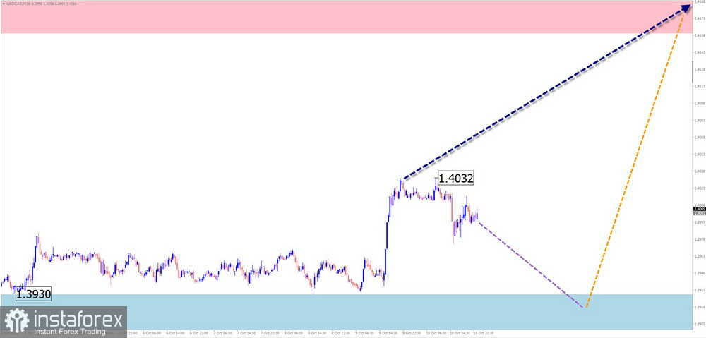 analytics68ebb023c17dd.jpg