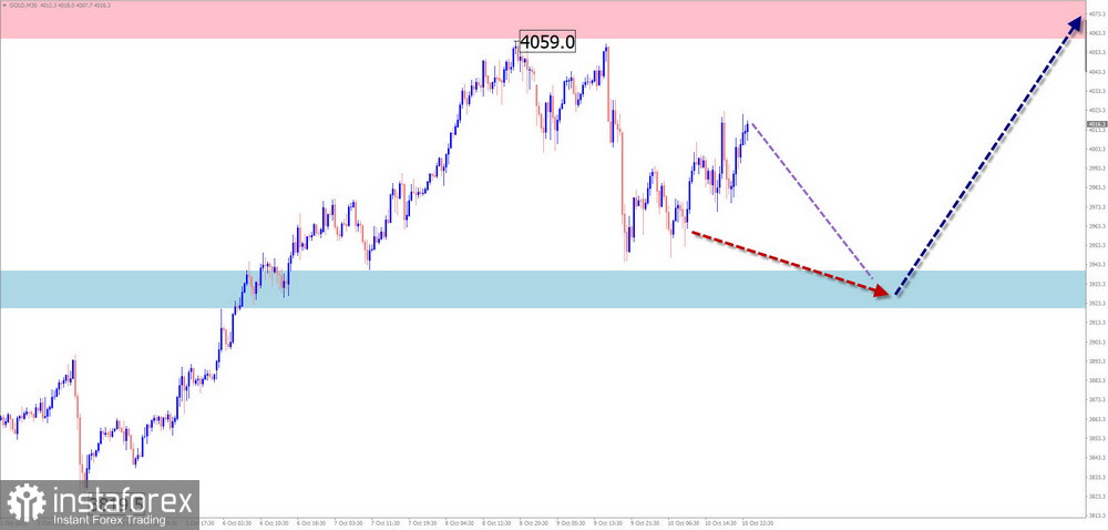 analytics68ebb03c26cb5.jpg