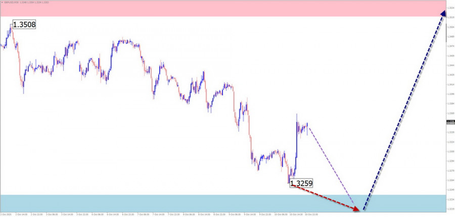 analytics68ebb10480099.jpg