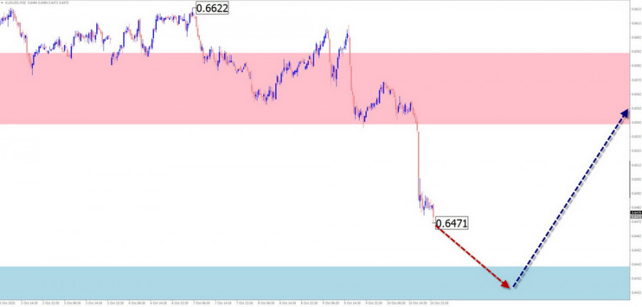 analytics68ebb110c7ece.jpg