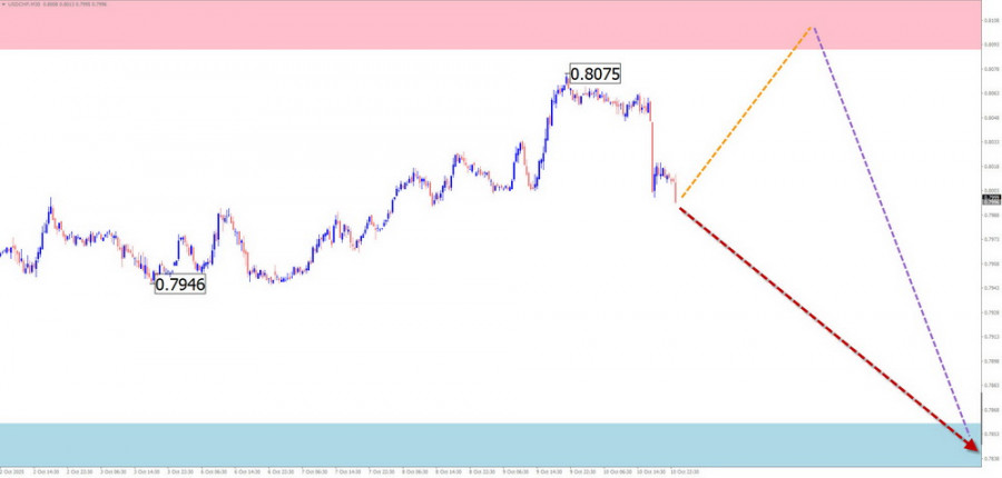 analytics68ebb11b14e8e.jpg