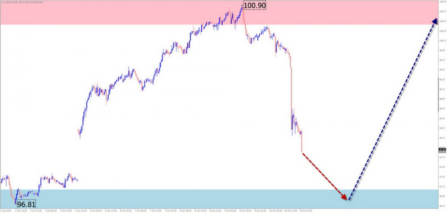analytics68ebb12f8067e.jpg