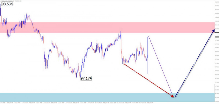 analytics68ebb1396503f.jpg
