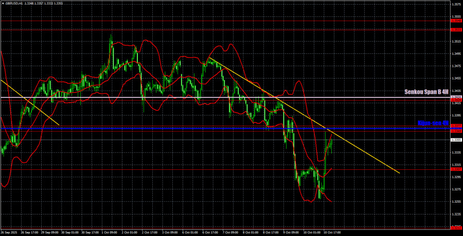 analytics68ec428c7f64a.jpg
