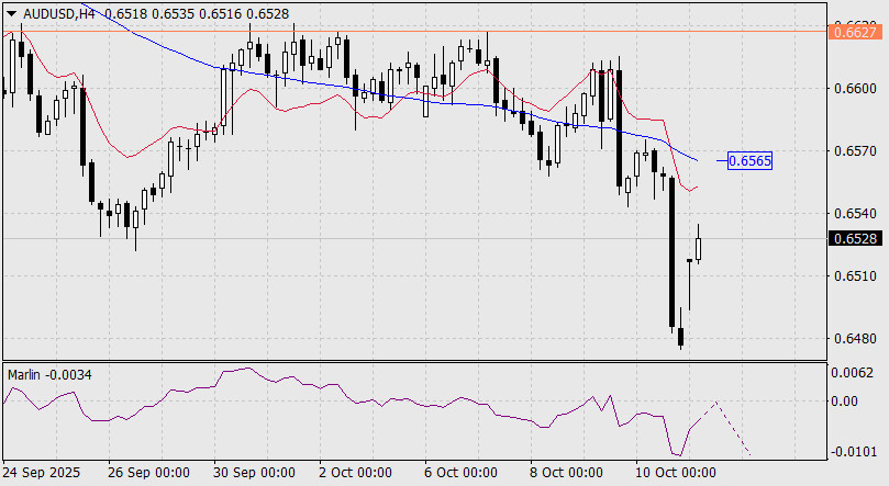 analytics68ec6c4a580b8.jpg