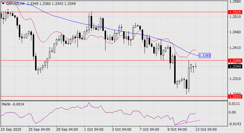 analytics68ec6cdba40d8.jpg