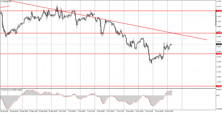 analytics68ec7c56efbfa.jpg