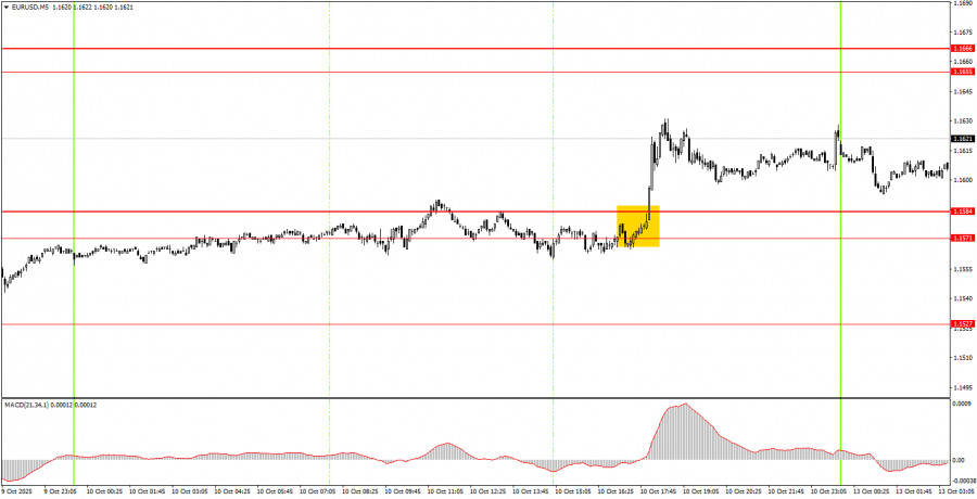 analytics68ec7c5f8451b.jpg