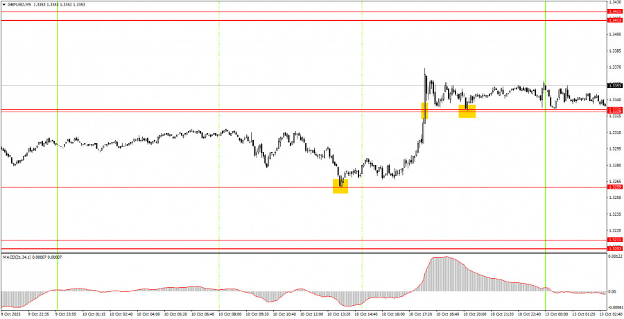 analytics68ec813940b76.jpg