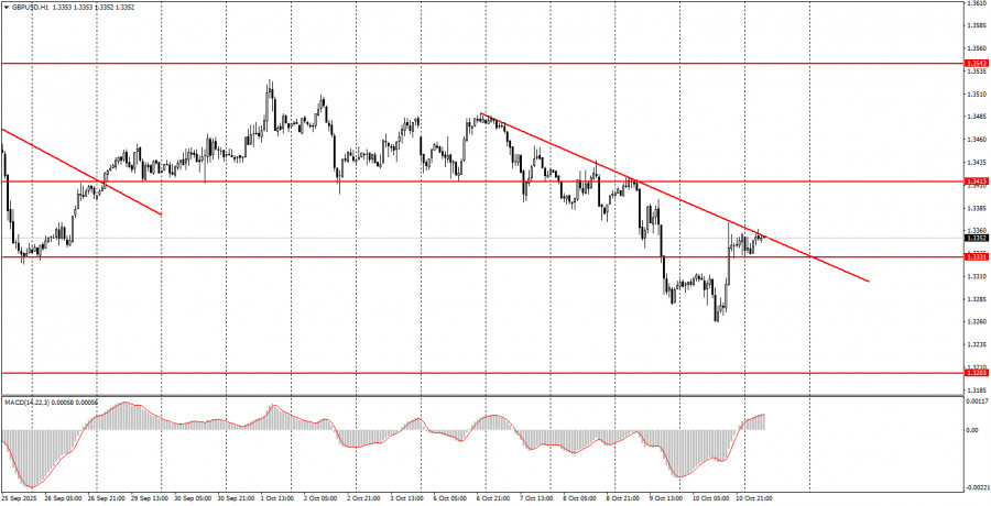 analytics68ec85f38f547.jpg