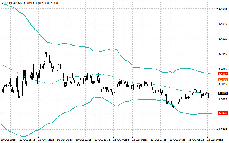 analytics68ec953225e08.jpg
