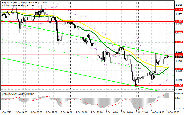Изображение больше не актуально