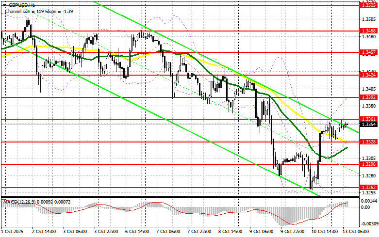 Изображение больше не актуально