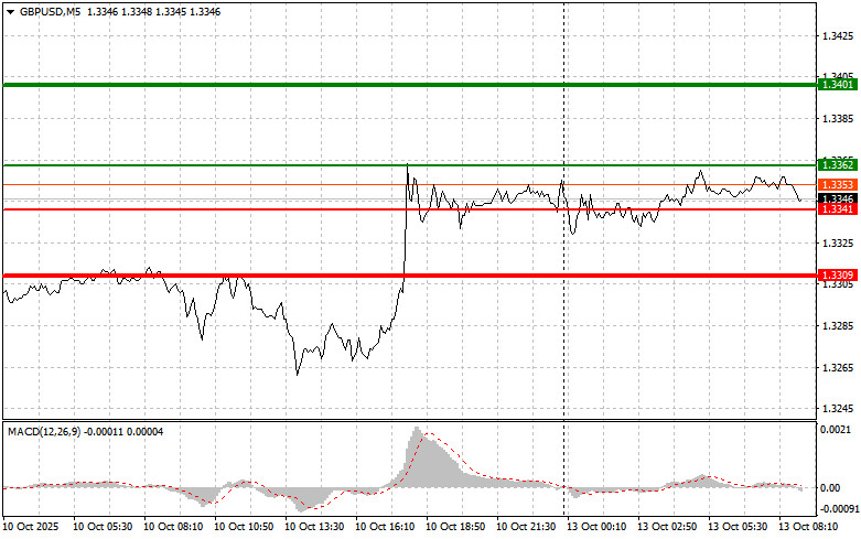 analytics68ec9e67b1a21.jpg