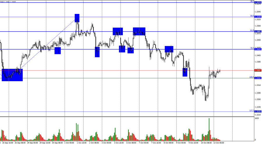 analytics68ecabd2bcded.jpg