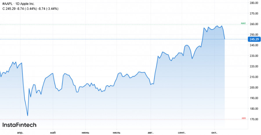 analytics68ecb79ab7401.jpg