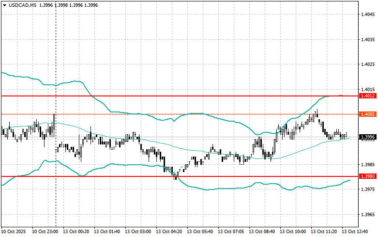 analytics68ecd1a5e2991.jpg