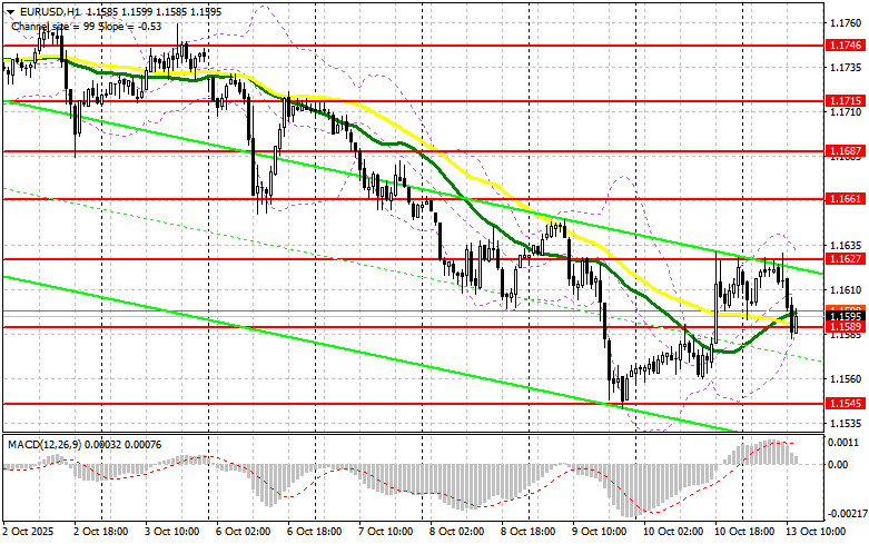 Изображение больше не актуально