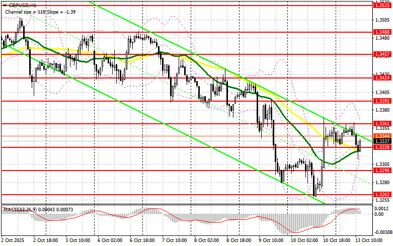 Изображение больше не актуально