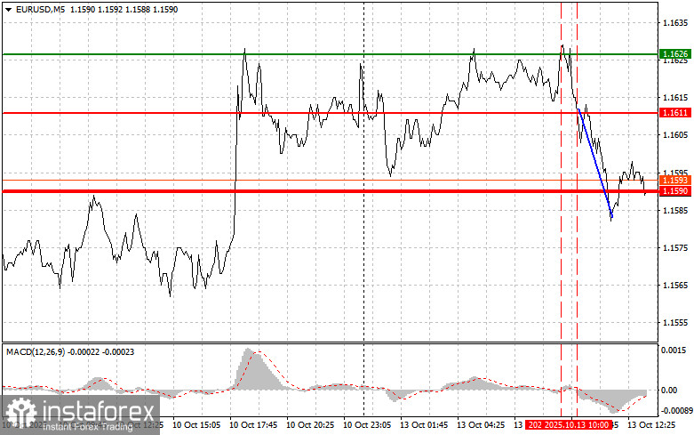 analytics68ecd5cb5f2b5.jpg