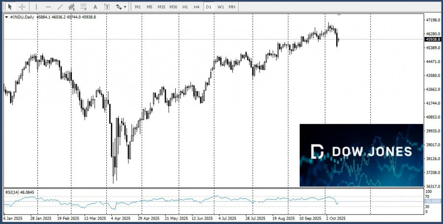 analytics68ecdab7717c7.jpg