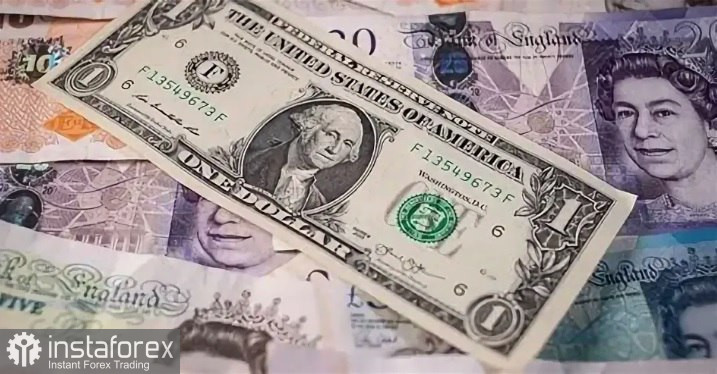 GBP/USD. Анализ цен. Прогноз. Разнонаправленные ожидания относительно политики ФРС и Банка Англии поддерживают пару GBP/USD