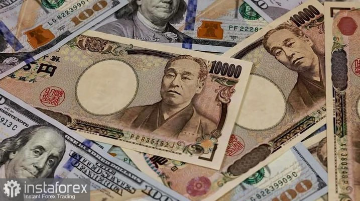 USD/JPY. Анализ цен. Прогноз. Японская иена остается под давлением продавцов