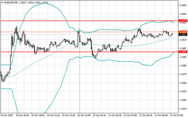 https://forex-images.ifxdb.com/userfiles/20251013/appsimage_analytics68ec951de4bc7.jpg