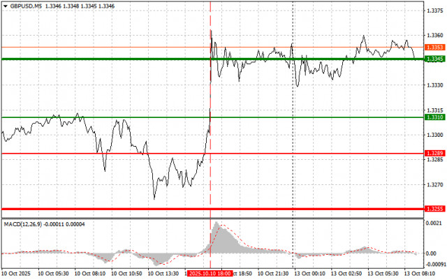 https://forex-images.ifxdb.com/userfiles/20251013/appsimage_analytics68ec9e6110d28.jpg