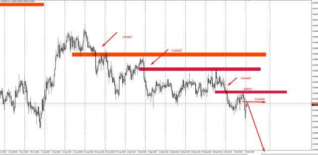 https://forex-images.ifxdb.com/userfiles/20251013/appsimage_analytics68ecc63a275db.jpg