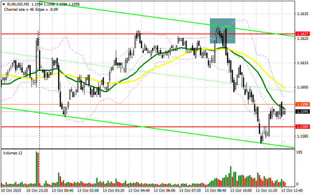 https://forex-images.ifxdb.com/userfiles/20251013/appsimage_analytics68ecd1927e124.jpg