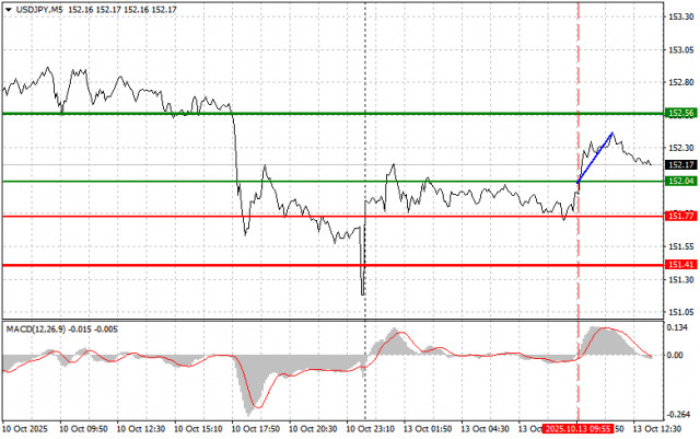 https://forex-images.ifxdb.com/userfiles/20251013/appsimage_analytics68ecd63ff1e8d.jpg