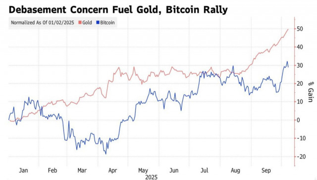 https://forex-images.ifxdb.com/userfiles/20251013/appsimage_analytics68ece44e0addb.jpg