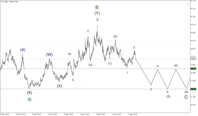 https://forex-images.ifxdb.com/userfiles/20251013/appsimage_analytics68ed2e24bbc19.jpg