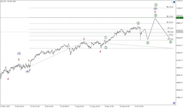 https://forex-images.ifxdb.com/userfiles/20251013/appsimage_analytics68ed2ec249f63.jpg