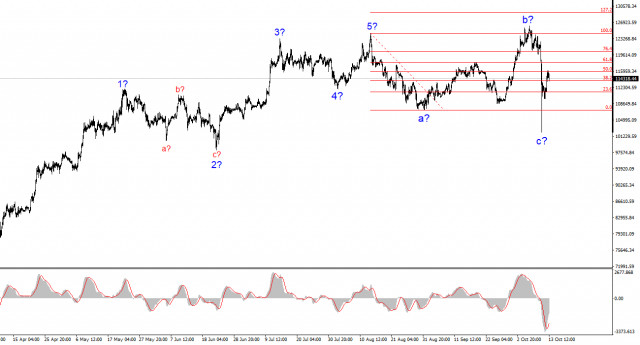 https://forex-images.ifxdb.com/userfiles/20251013/appsimage_analytics68ed306025b69.jpg