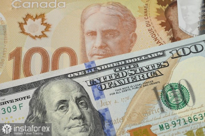 USD/CAD. Анализ цен. Прогноз. Быки по доллару США игнорируют ожидания рынка.