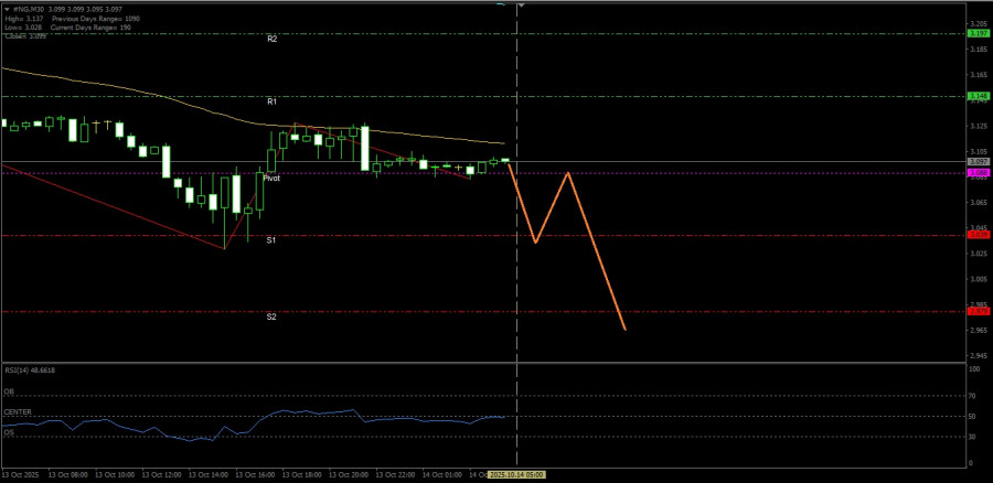analytics68edb53300e81.jpg